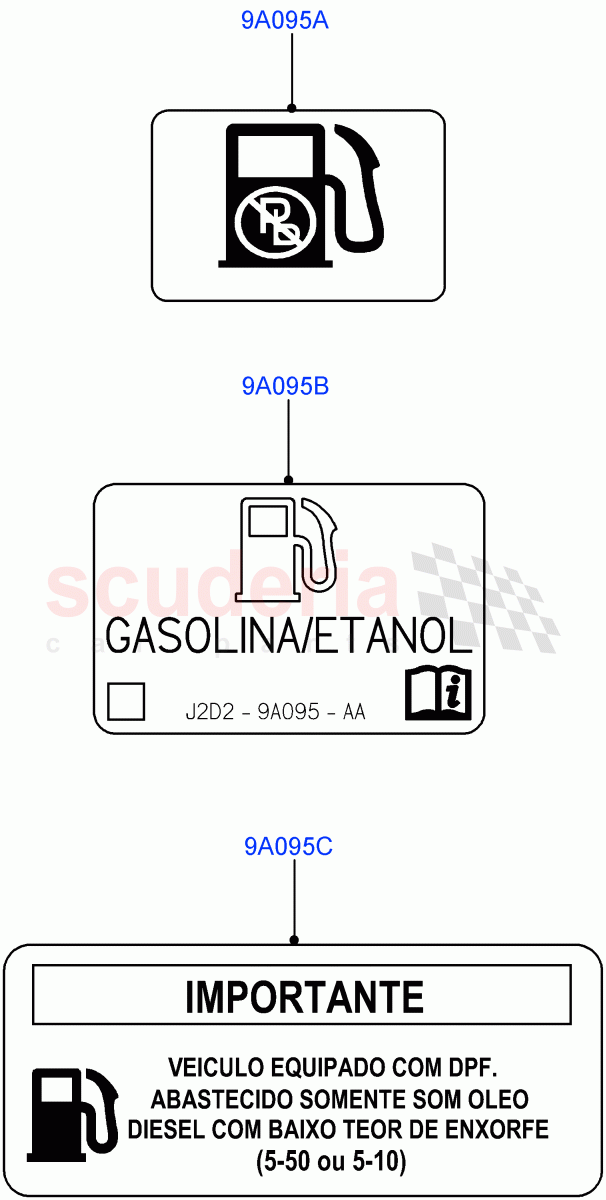 Labels (Fuel Information) (Itatiaia (Brazil)) ((V) FROMGT000001) of Land Rover Land Rover Range Rover Evoque (2012-2018) [2.0 Turbo Petrol GTDI]