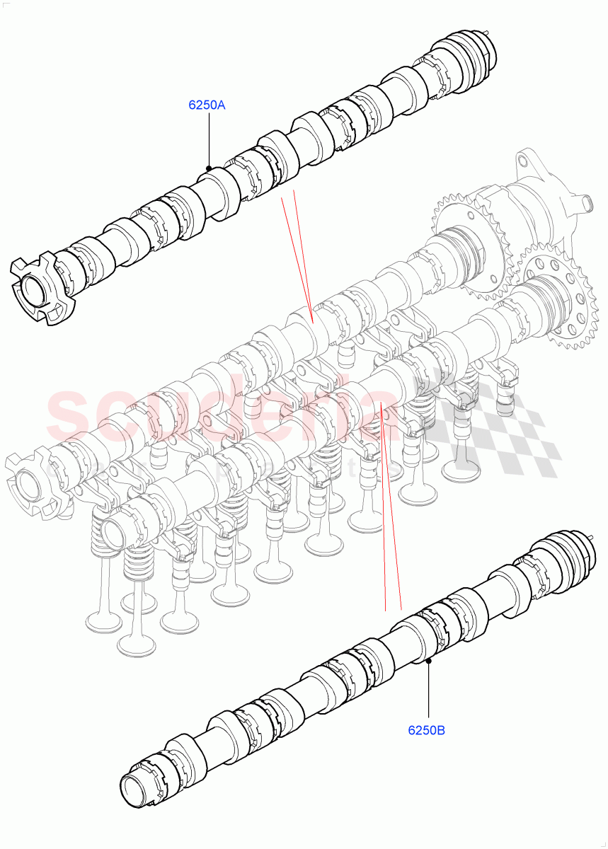Camshaft (Nitra Plant Build) (2.0L I4 DSL MID DOHC AJ200, 2.0L I4 DSL HIGH DOHC AJ200) ((V) FROMK2000001) of Land Rover Land Rover Defender (2020+) [2.0 Turbo Diesel]