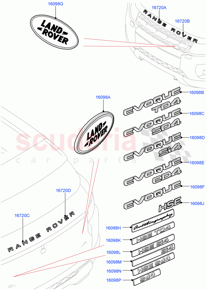 Name Plates(Halewood (UK)) of Land Rover Land Rover Range Rover Evoque (2012-2018) [2.0 Turbo Petrol AJ200P]