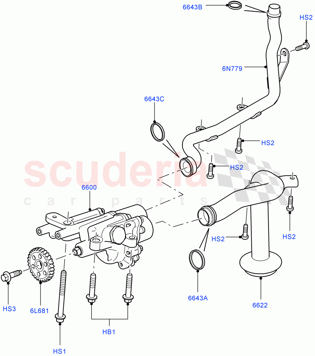 Oil Pump(3.0L DOHC GDI SC V6 PETROL)((V)FROMEA000001,(V)TOEA999999) of Land Rover Land Rover Range Rover (2012-2021) [3.0 DOHC GDI SC V6 Petrol]