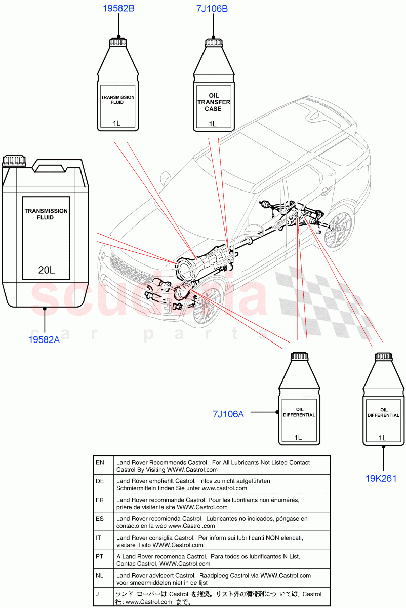 Transmission & Power Steering Oil(Nitra Plant Build)((V)FROMK2000001) of Land Rover Land Rover Discovery 5 (2017+) [3.0 DOHC GDI SC V6 Petrol]