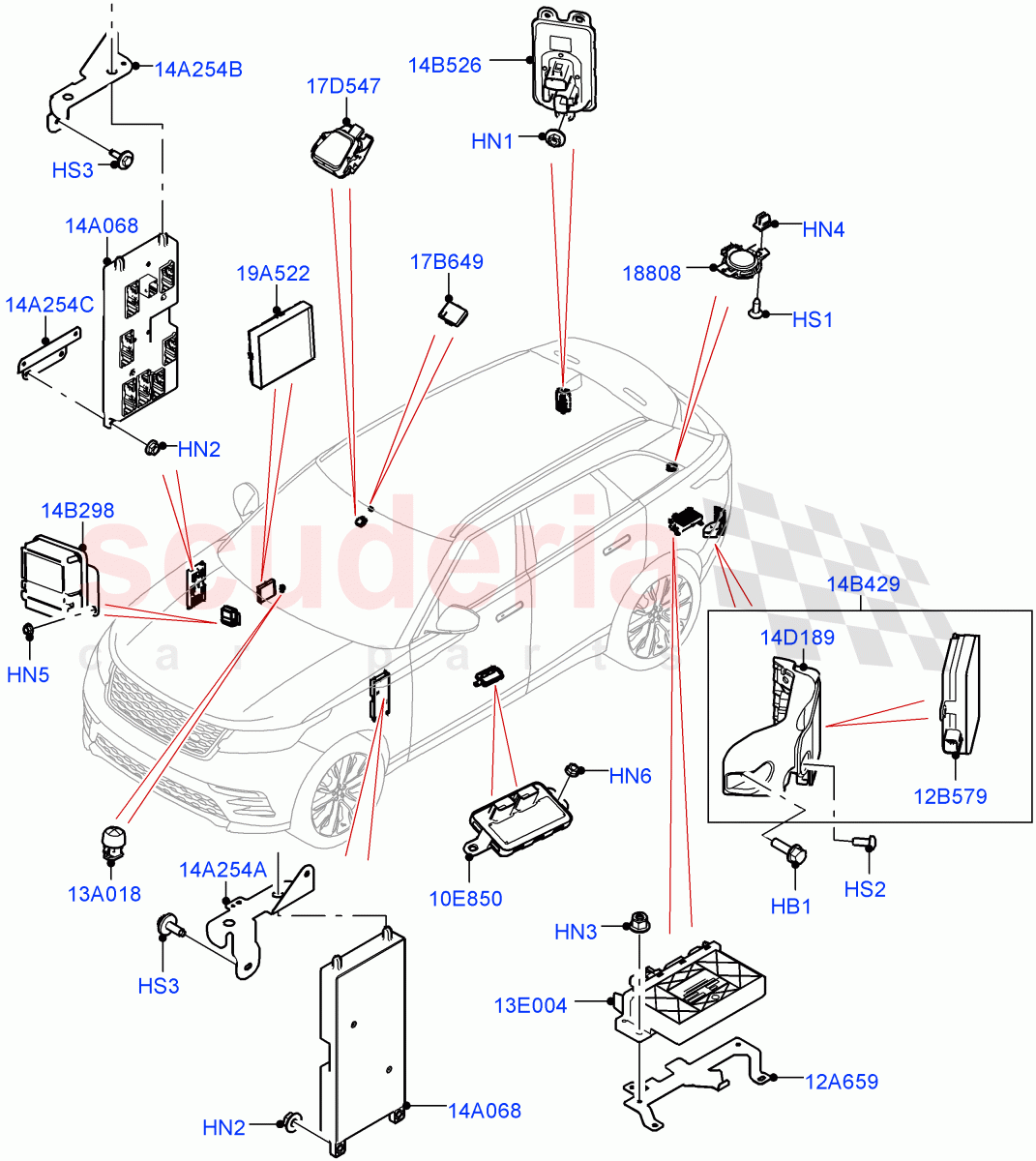 Vehicle Modules And Sensors of Land Rover Land Rover Range Rover Velar (2017+) [2.0 Turbo Diesel]