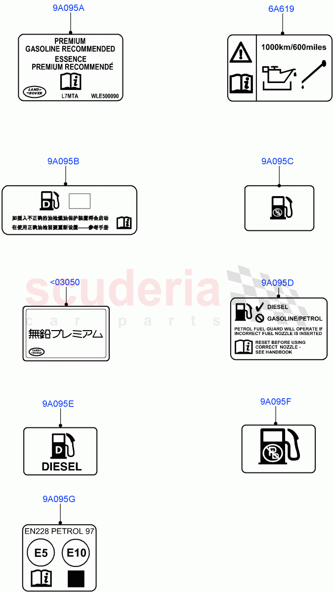 Labels (Fuel Information, Nitra Plant Build) ((V) FROMK2000001) of Land Rover Land Rover Discovery 5 (2017+) [3.0 Diesel 24V DOHC TC]