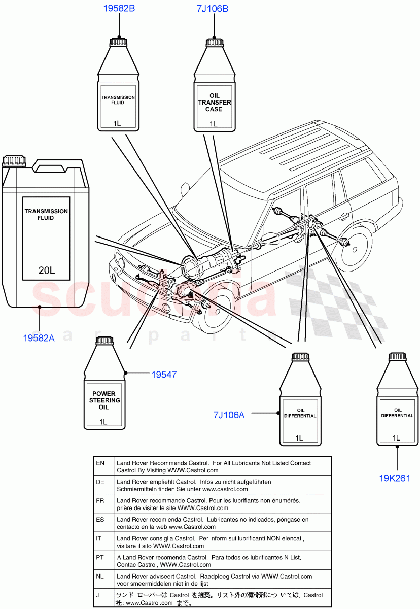 Transmission & Power Steering Oil((V)FROMAA000001) of Land Rover Land Rover Range Rover (2010-2012) [4.4 DOHC Diesel V8 DITC]