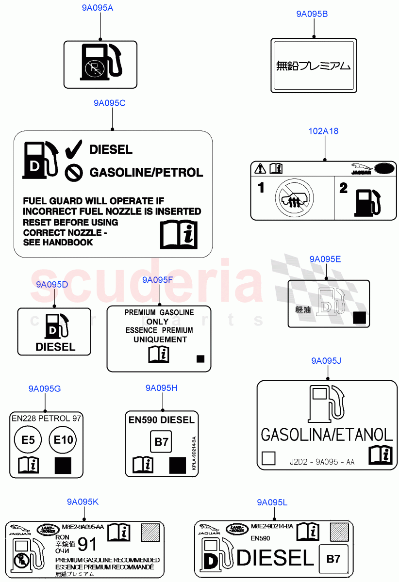 Labels(Fuel Information)(Itatiaia (Brazil)) of Land Rover Land Rover Range Rover Evoque (2019+) [2.0 Turbo Diesel AJ21D4]