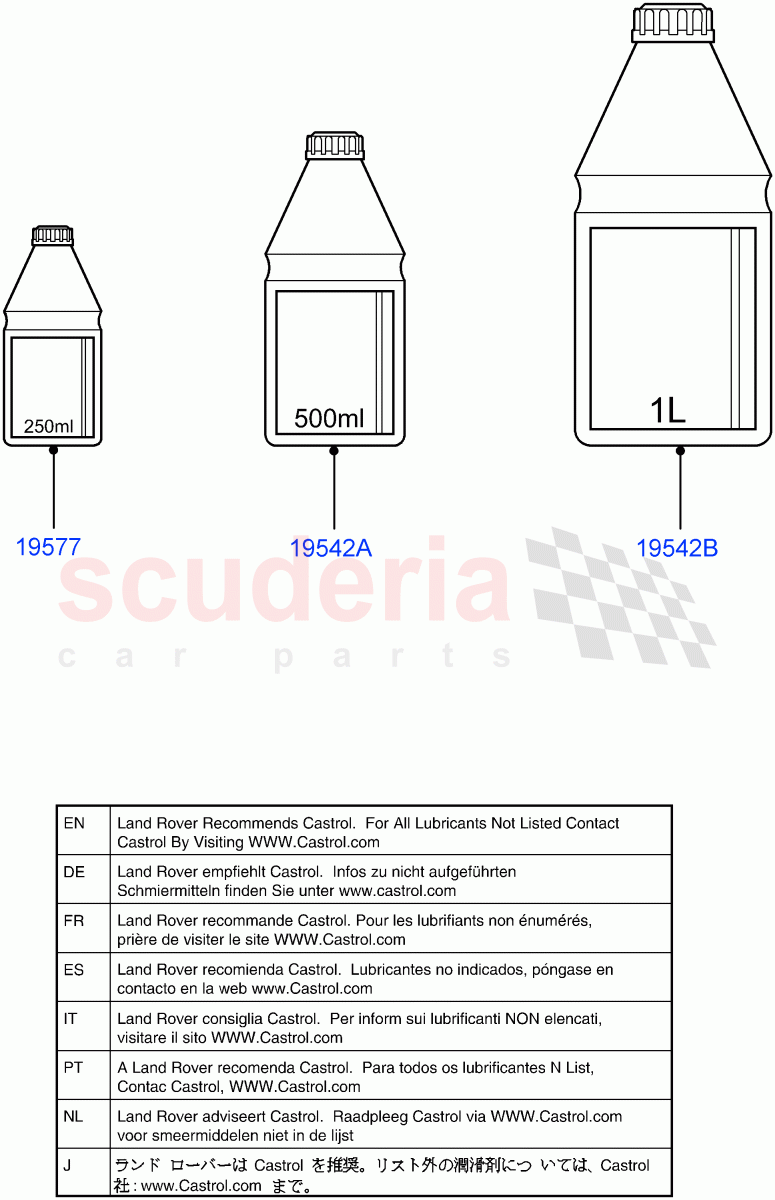 Hydraulic Oil & Brake Fluid(Itatiaia (Brazil)) of Land Rover Land Rover Range Rover Evoque (2019+) [1.5 I3 Turbo Petrol AJ20P3]