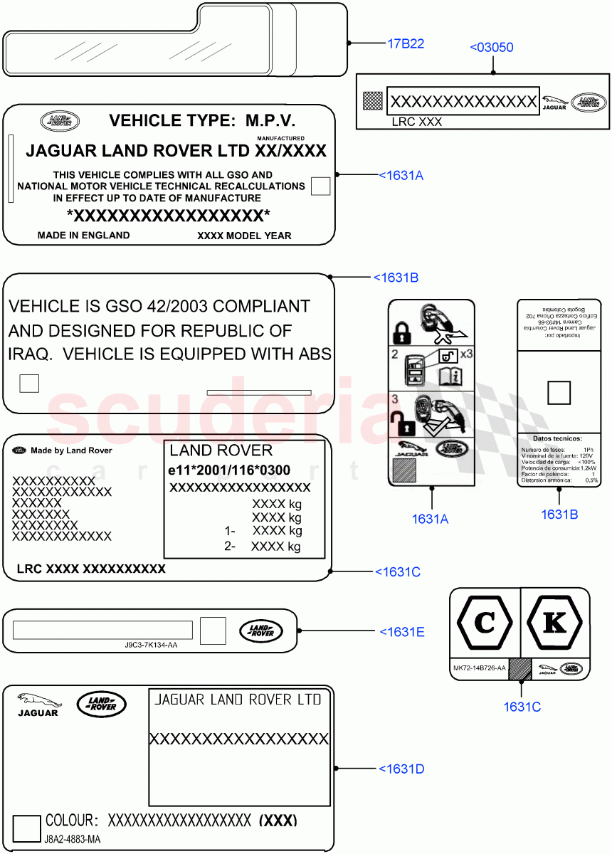 Labels(Information)(Itatiaia (Brazil)) of Land Rover Land Rover Range Rover Evoque (2019+) [1.5 I3 Turbo Petrol AJ20P3]