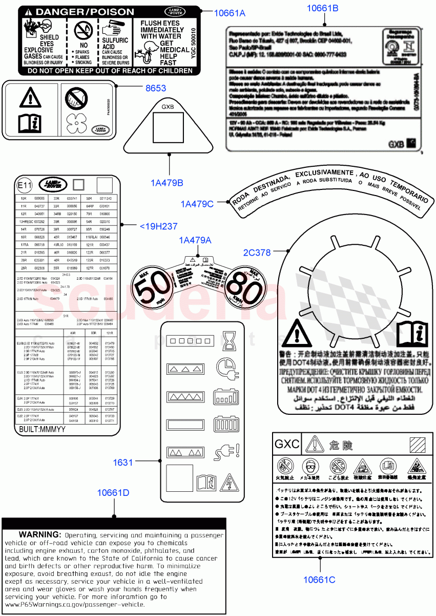 Labels(Warning Label) of Land Rover Land Rover Range Rover Velar (2017+) [3.0 Diesel 24V DOHC TC]