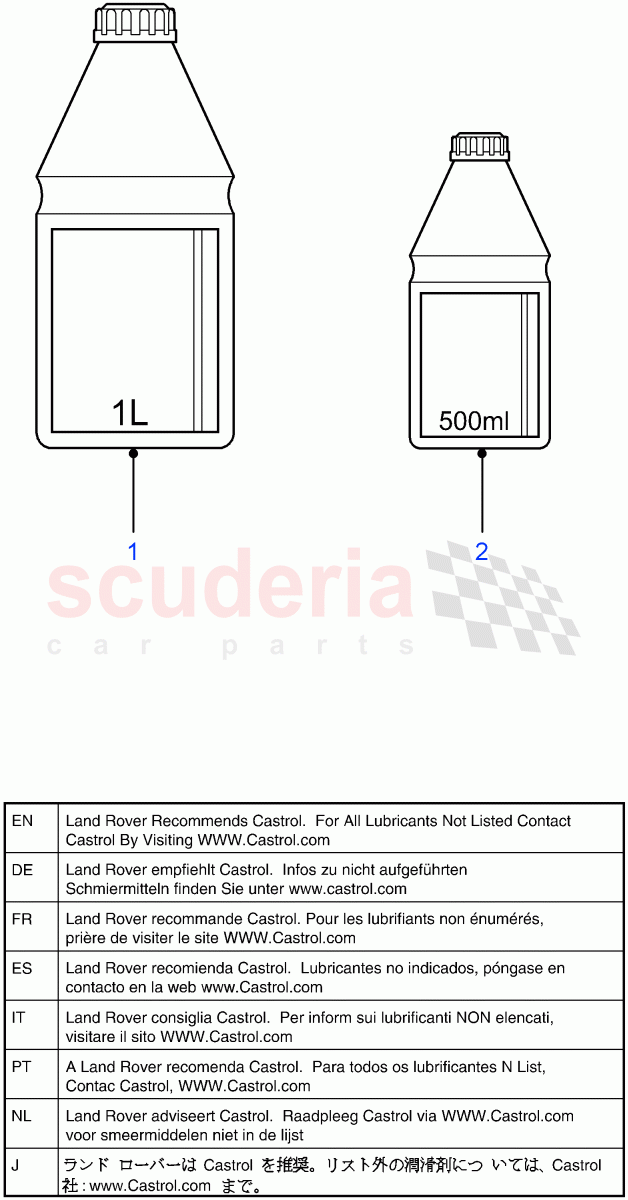 Hydraulic Oil & Brake Fluid((V)FROM7A000001) of Land Rover Land Rover Defender (2007-2016)