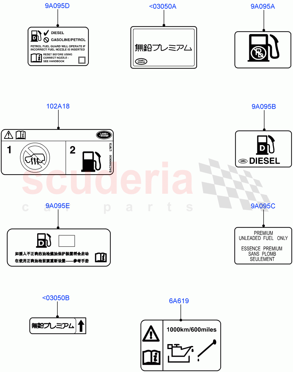 Labels (Fuel Information) ((V) FROMAA000001) of Land Rover Land Rover Discovery 4 (2010-2016) [5.0 OHC SGDI NA V8 Petrol]