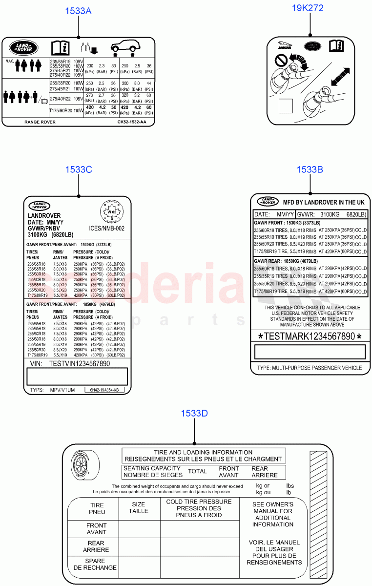 Labels(Tyre Pressure Label) of Land Rover Land Rover Range Rover Sport (2014+) [4.4 DOHC Diesel V8 DITC]