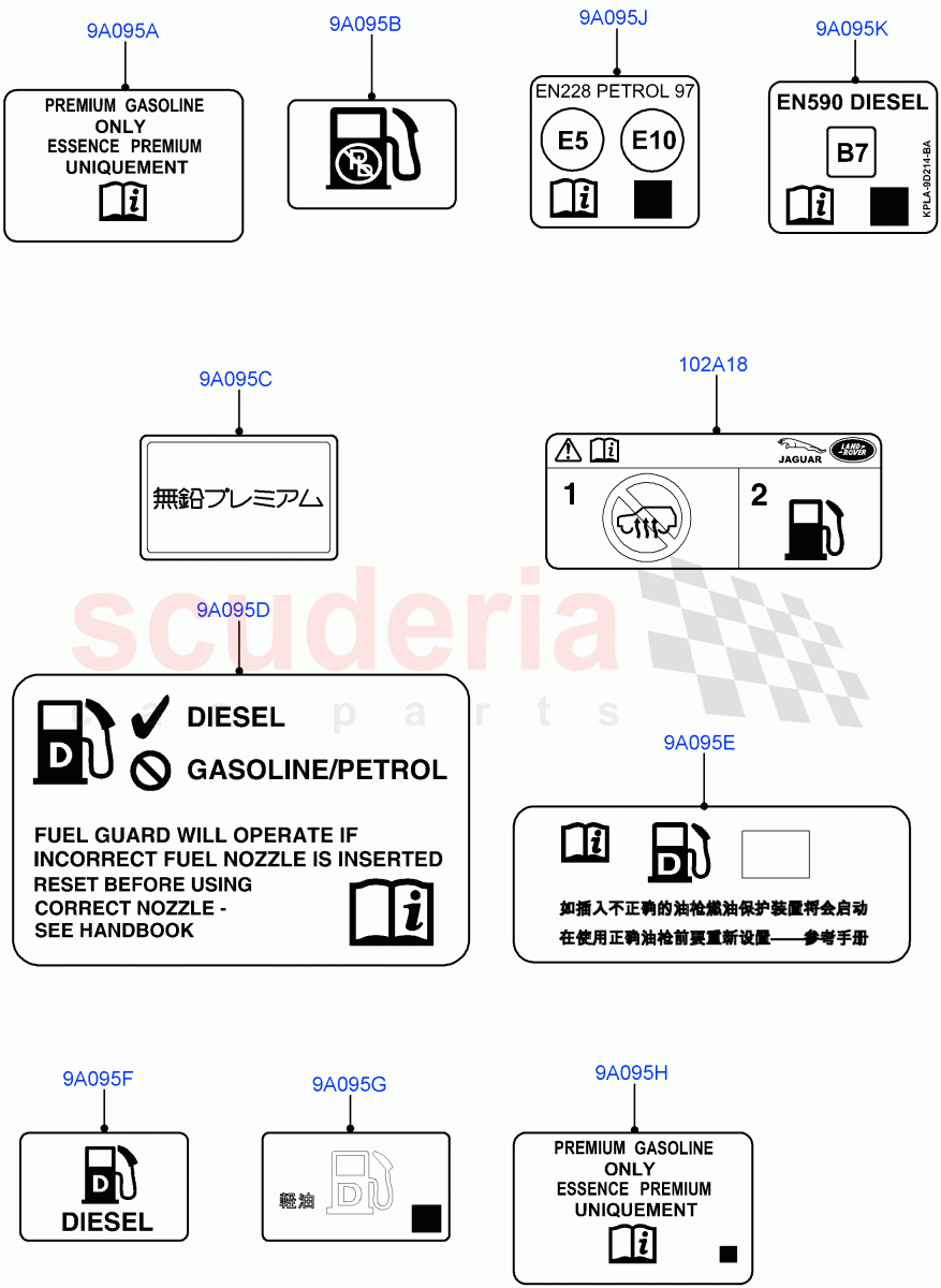 Labels(Fuel Information)(Halewood (UK)) of Land Rover Land Rover Range Rover Evoque (2012-2018) [2.2 Single Turbo Diesel]