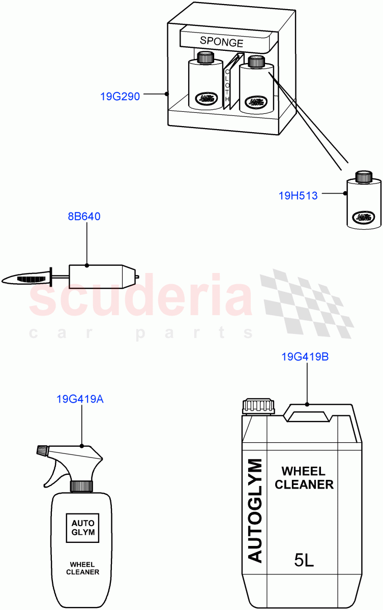 Appearance And Maintenance Aids(Accessory)((V)FROMAA000001) of Land Rover Land Rover Range Rover Sport (2010-2013) [3.6 V8 32V DOHC EFI Diesel]