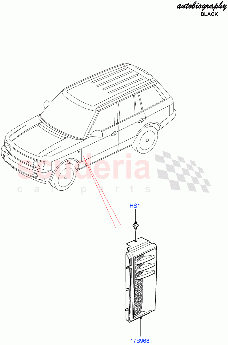 Dash Panel And Front Fenders(Autobiography Black LE)((V)FROMAA313069) of Land Rover Land Rover Range Rover (2010-2012) [3.6 V8 32V DOHC EFI Diesel]