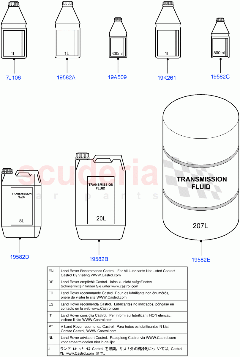 Transmission & Power Steering Oil(Halewood (UK)) of Land Rover Land Rover Discovery Sport (2015+) [2.0 Turbo Diesel]