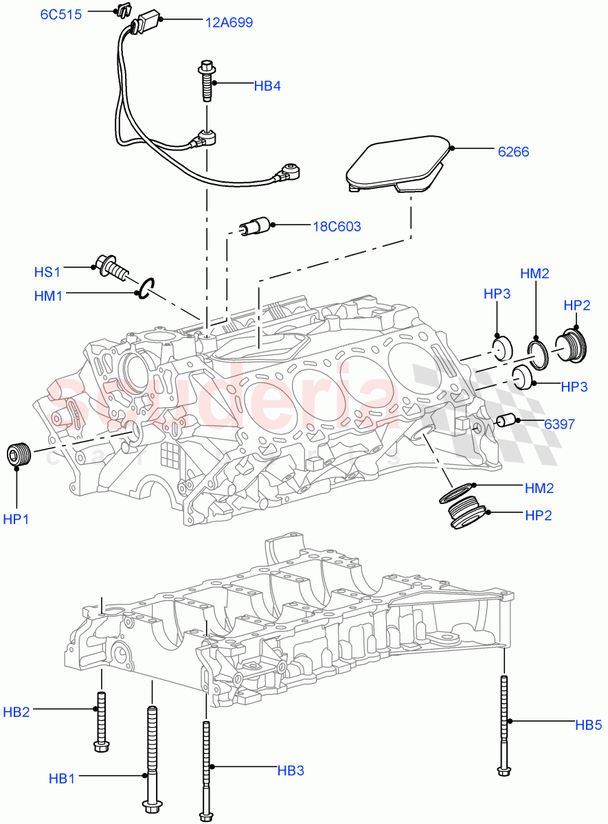 Cylinder Block And Plugs (AJ Petrol 4.4 V8 EFI (220KW)) of Land Rover Land Rover Range Rover Sport (2005-2009) [4.4 AJ Petrol V8]