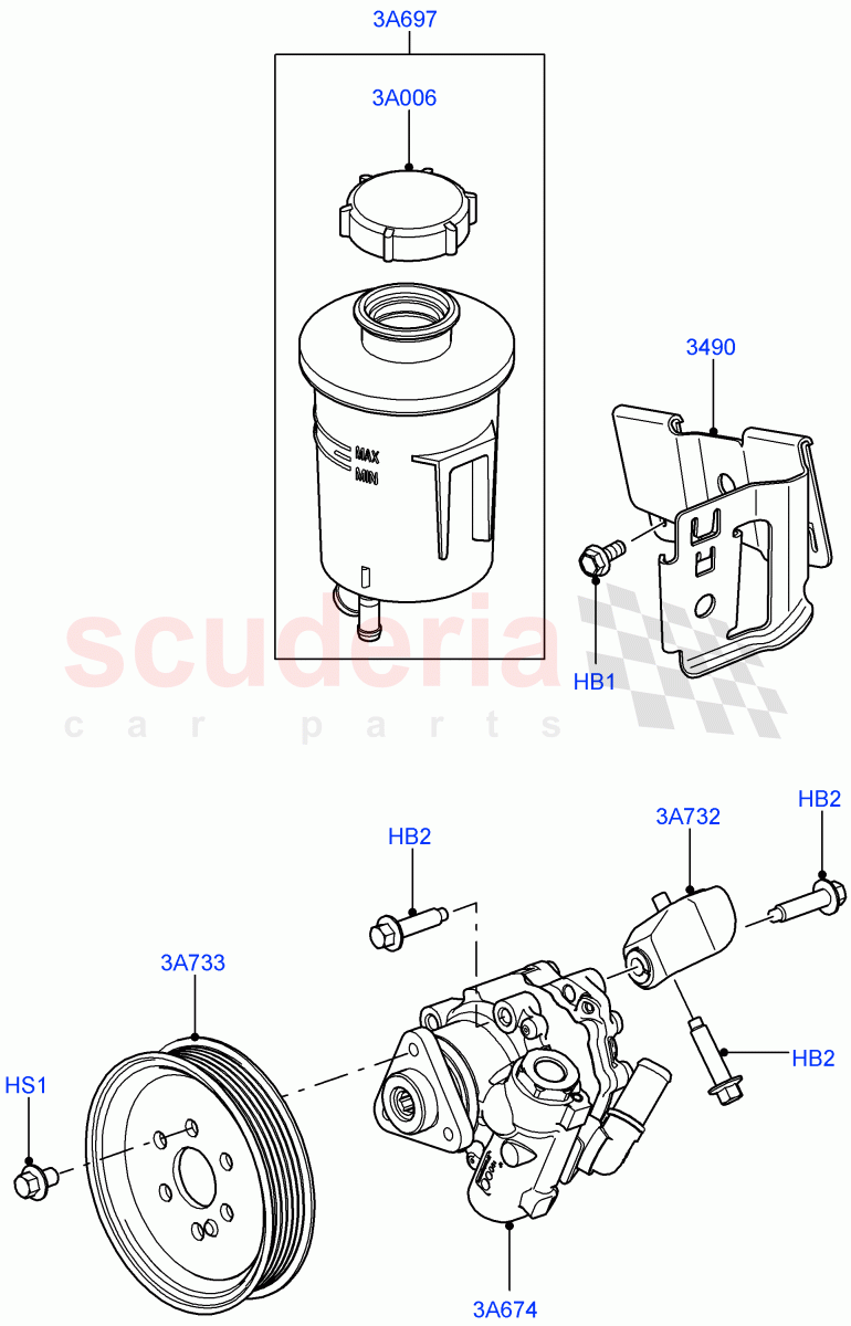 Power Steering Pump Mounting(3.0L DOHC GDI SC V6 PETROL,5.0L OHC SGDI NA V8 Petrol - AJ133)((V)FROMAA000001) of Land Rover Land Rover Discovery 4 (2010-2016) [3.0 DOHC GDI SC V6 Petrol]