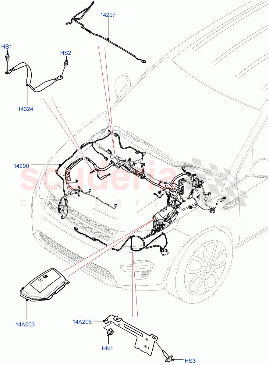 Electrical Wiring - Engine And Dash (Engine Compartment) (Itatiaia (Brazil)) ((V) FROMGT000001) of Land Rover Land Rover Discovery Sport (2015+) [2.2 Single Turbo Diesel]