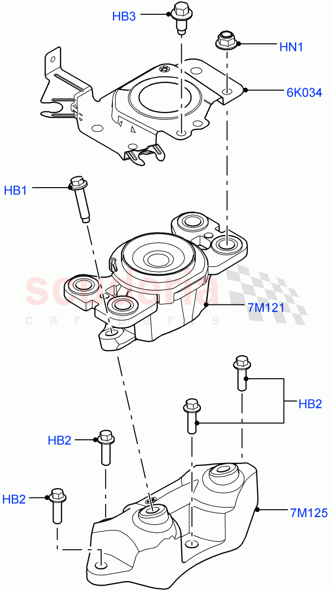 Transmission Mounting (2.0L I4 DSL MID DOHC AJ200, 9 Speed Auto AWD, Halewood (UK), 2.0L I4 DSL HIGH DOHC AJ200) ((V) FROMGH000001) of Land Rover Land Rover Discovery Sport (2015+) [2.2 Single Turbo Diesel]