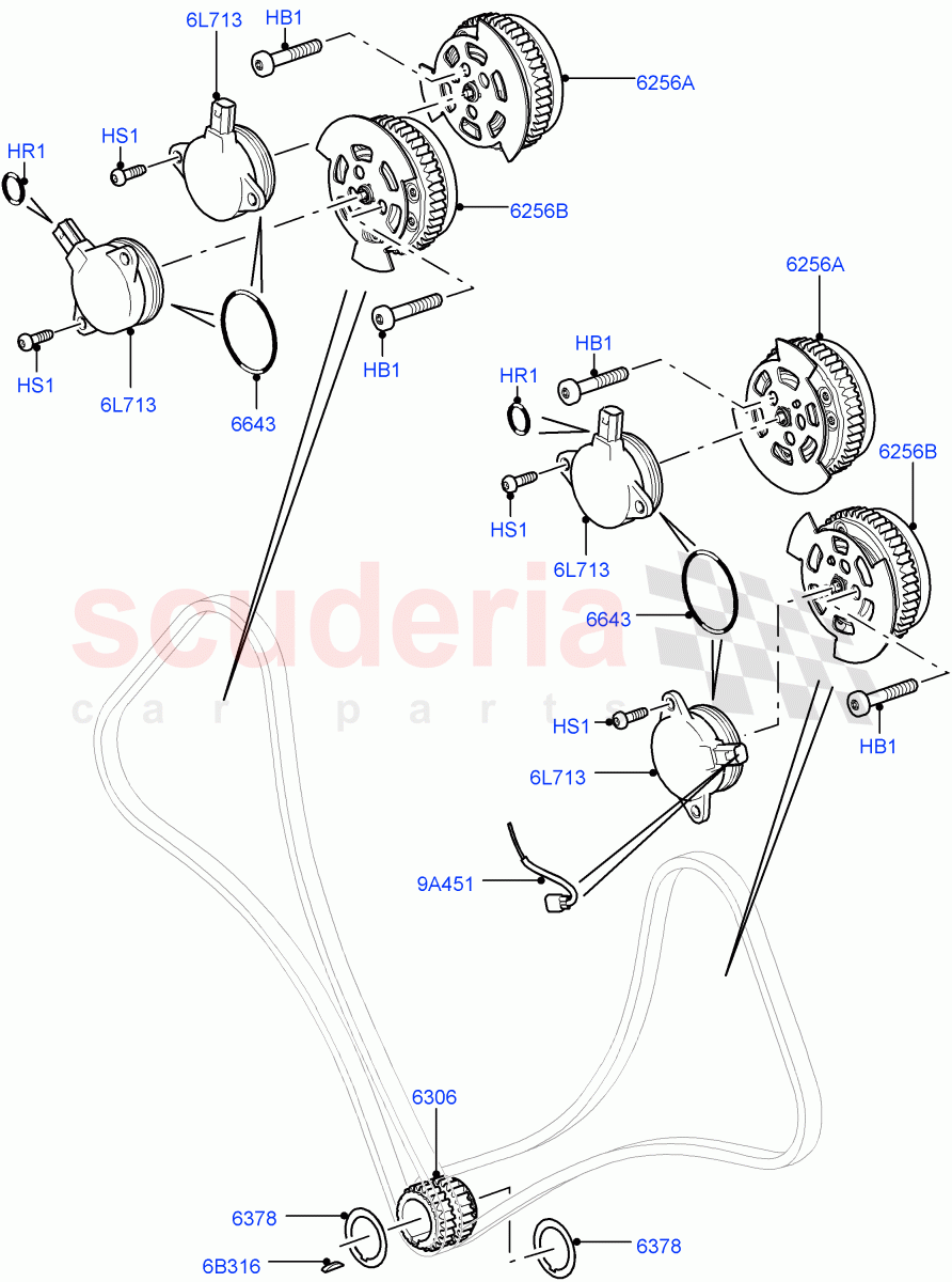 Timing Gear (Solihull Plant Build, Sprockets, Solenoids) (3.0L DOHC GDI SC V6 PETROL) ((V) FROMEA000001) of Land Rover Land Rover Range Rover Velar (2017+) [3.0 DOHC GDI SC V6 Petrol]