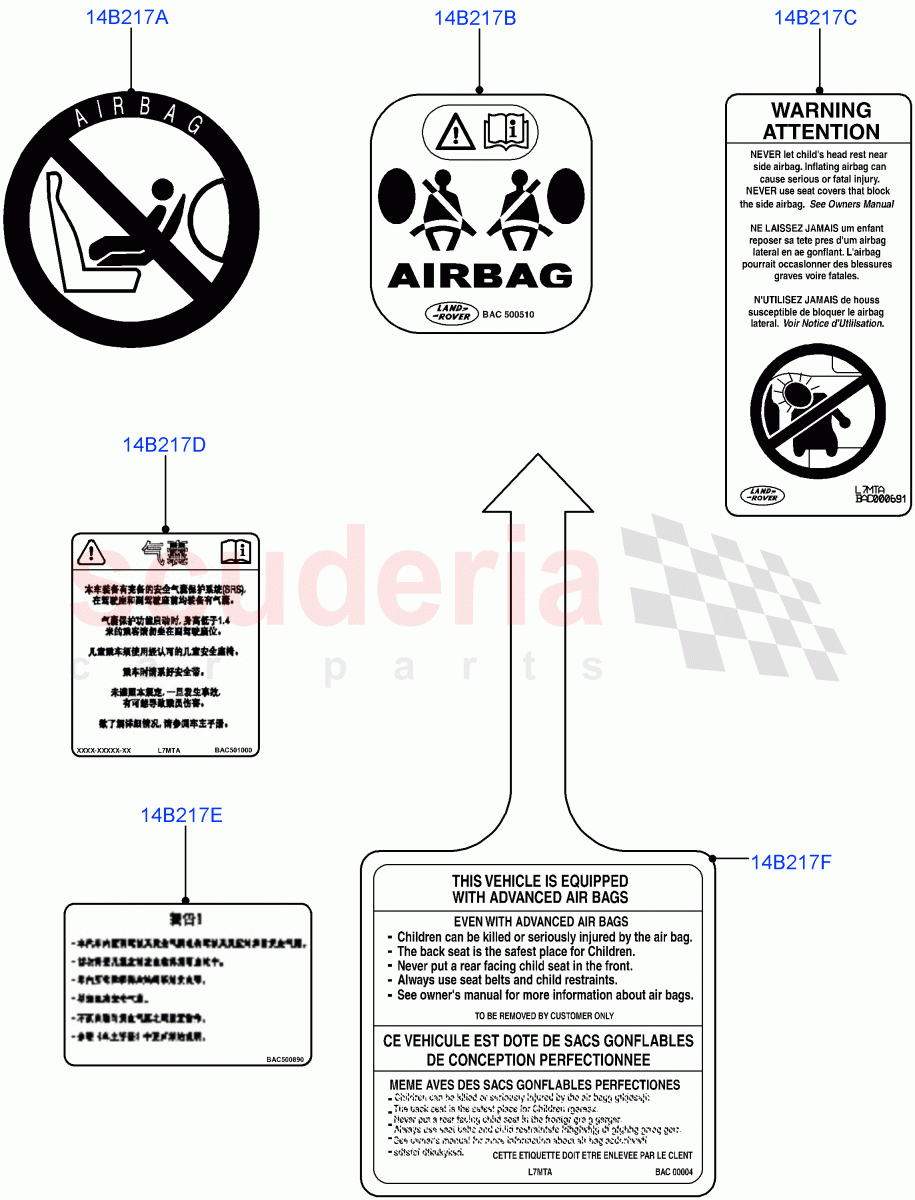 Labels(Air Bag) of Land Rover Land Rover Range Rover (2012-2021) [4.4 DOHC Diesel V8 DITC]