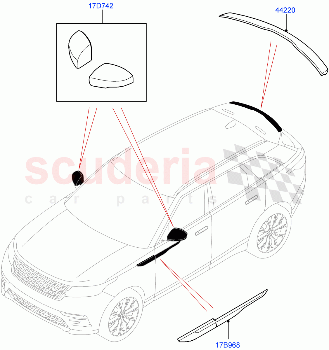 Exterior Body Styling Items of Land Rover Land Rover Range Rover Velar (2017+) [3.0 DOHC GDI SC V6 Petrol]