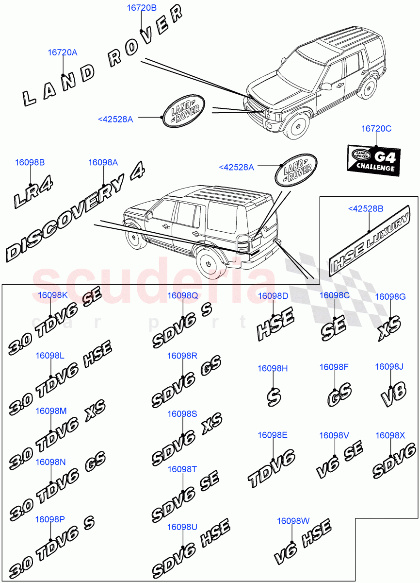 Name Plates((V)FROMAA000001,(V)TODA999999) of Land Rover Land Rover Discovery 4 (2010-2016) [4.0 Petrol V6]