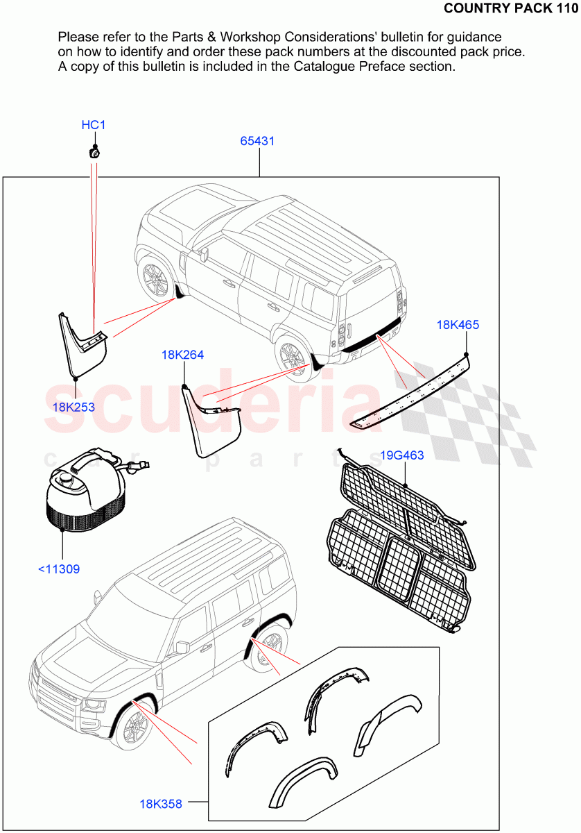 Accessory Pack (Country Pack 110: Virtual Part Order Number VPLECTY000/VPLECTY001) (Standard Wheelbase) of Land Rover Land Rover Defender (2020+) [5.0 OHC SGDI SC V8 Petrol]
