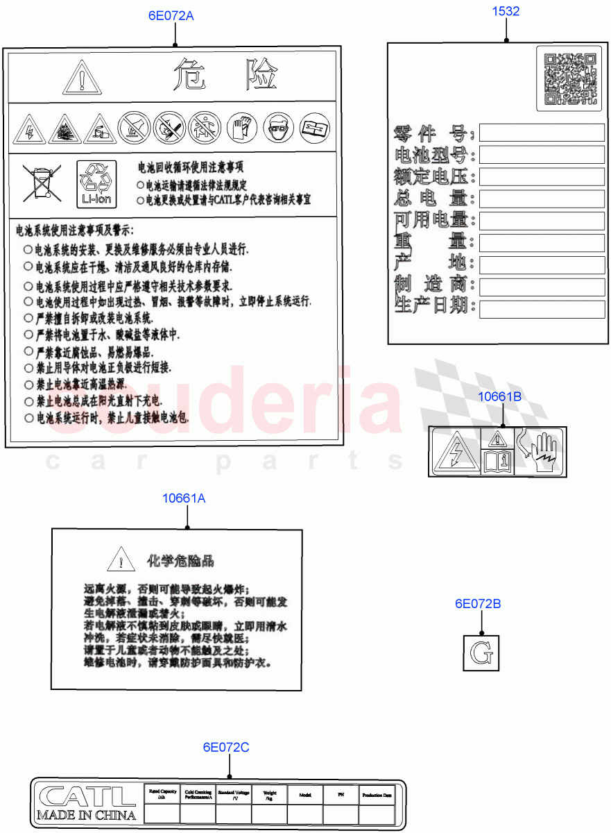 Labels(Traction Battery)(Electric Engine Battery-PHEV)((V)FROMKG446857) of Land Rover Land Rover Discovery Sport (2015+) [1.5 I3 Turbo Petrol AJ20P3]