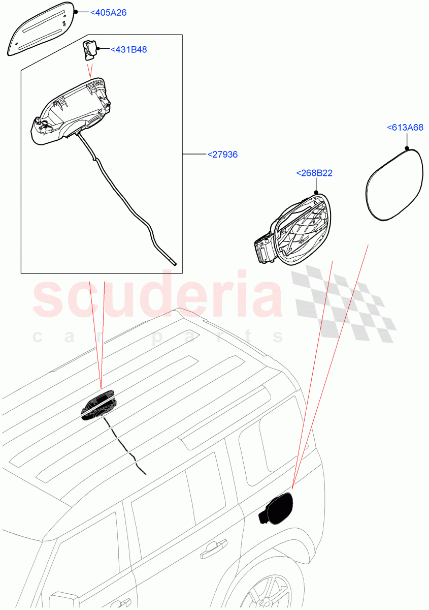 Fuel Tank Filler Door And Controls of Land Rover Land Rover Defender (2020+) [2.0 Turbo Diesel]