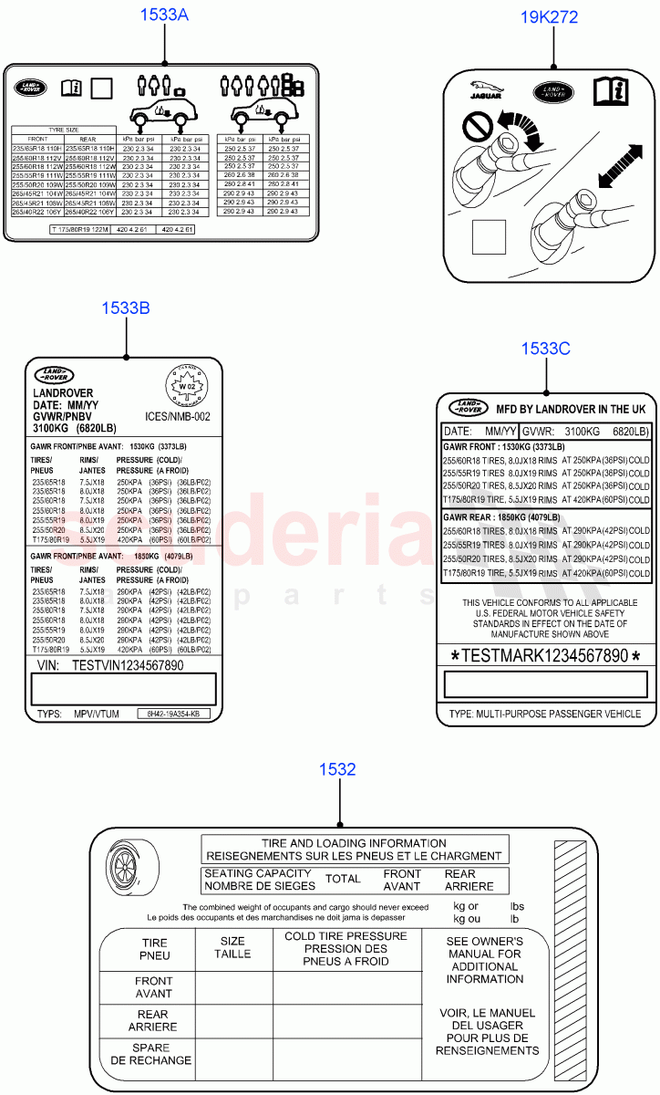 Labels(Tyre Pressure Label) of Land Rover Land Rover Range Rover Velar (2017+) [2.0 Turbo Petrol AJ200P]