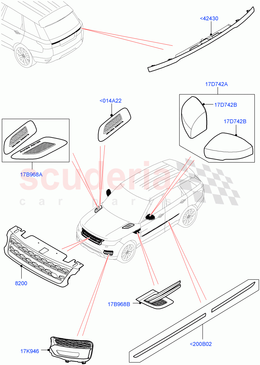 Exterior Body Styling Items(Accessory) of Land Rover Land Rover Range Rover Sport (2014+) [2.0 Turbo Petrol GTDI]