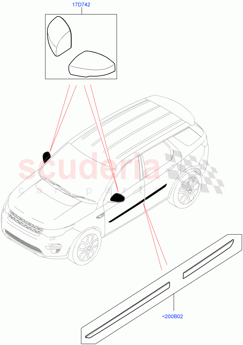 Exterior Body Styling Items(Accessory)(Halewood (UK),Itatiaia (Brazil)) of Land Rover Land Rover Discovery Sport (2015+) [2.0 Turbo Diesel]