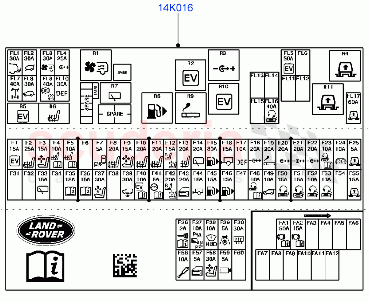 Labels(Fuse Box, Solihull Plant Build)((V)FROMHA000001) of Land Rover Land Rover Discovery 5 (2017+) [3.0 I6 Turbo Petrol AJ20P6]