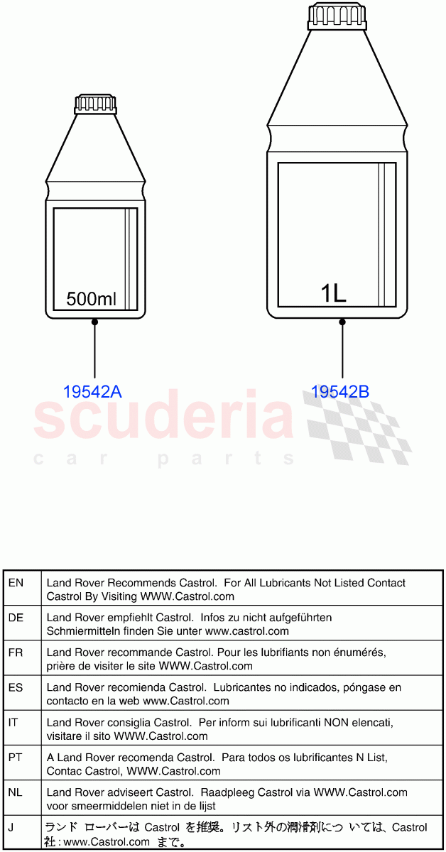 Hydraulic Oil & Brake Fluid(Changsu (China))((V)FROMFG000001) of Land Rover Land Rover Discovery Sport (2015+) [2.0 Turbo Diesel]