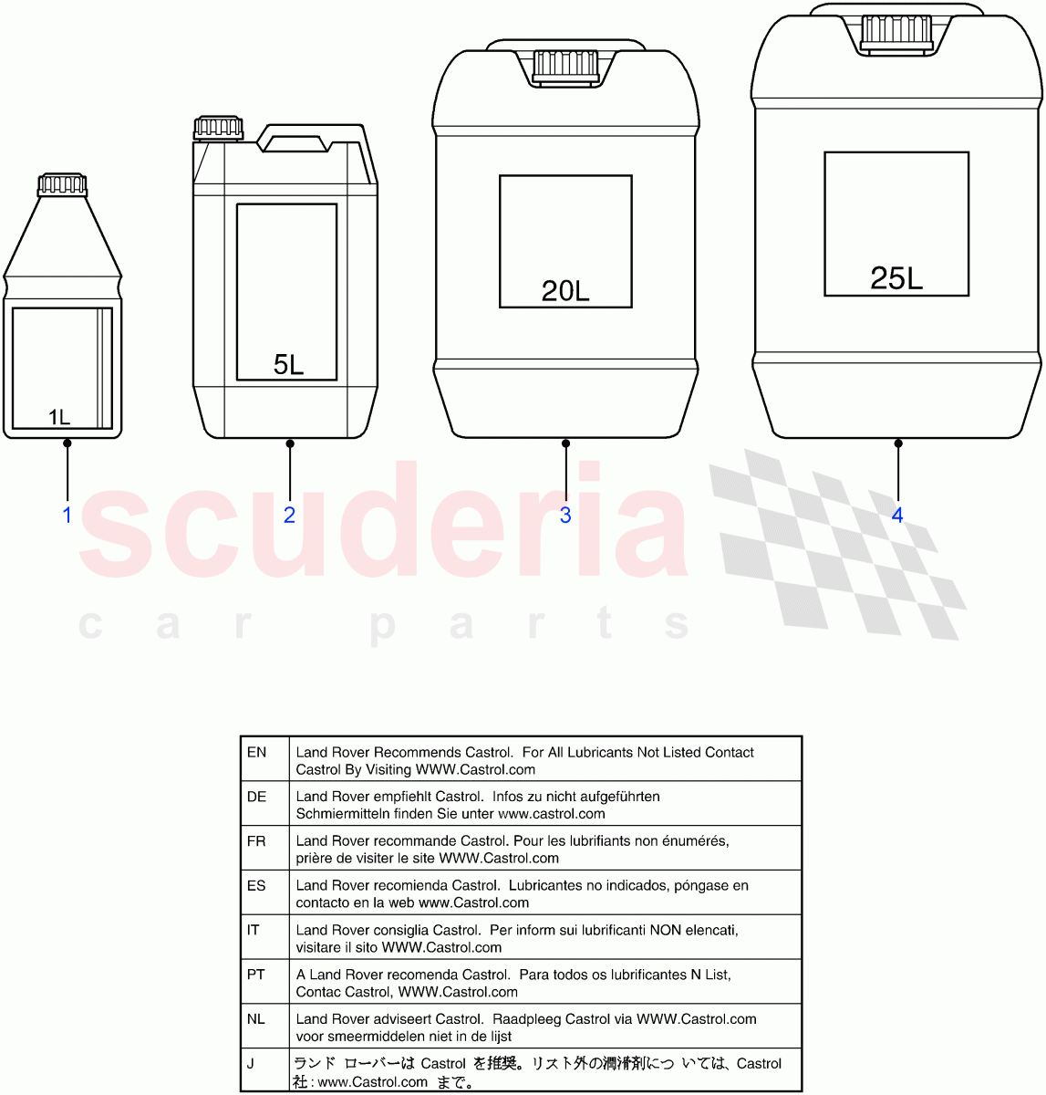 Anti - Freeze ((V) FROM7A000001) of Land Rover Land Rover Defender (2007-2016)