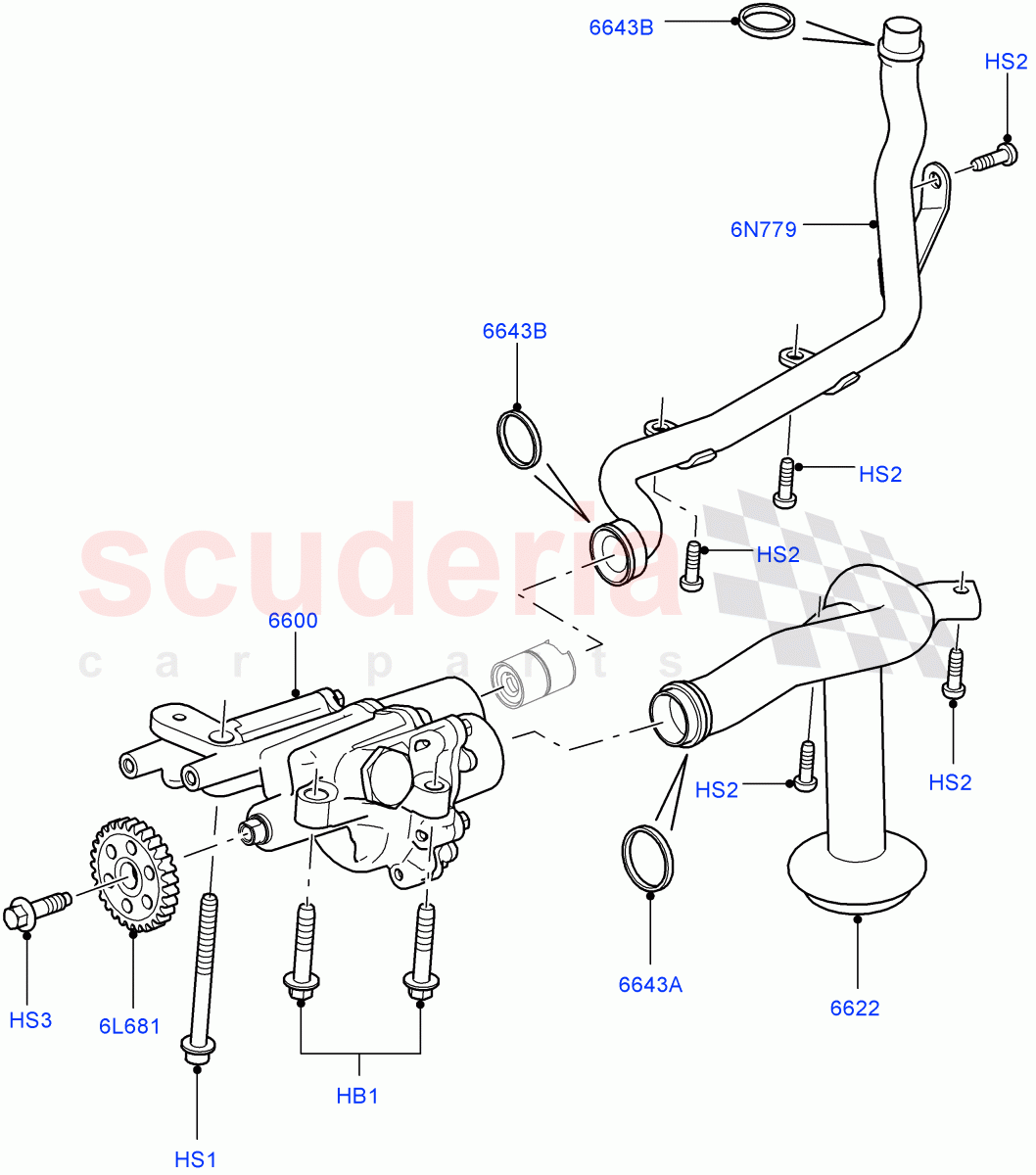 Oil Pump (5.0L OHC SGDI SC V8 Petrol - AJ133) ((V) FROMAA000001, (V) TOHA999999) of Land Rover Land Rover Range Rover Sport (2010-2013) [5.0 OHC SGDI SC V8 Petrol]