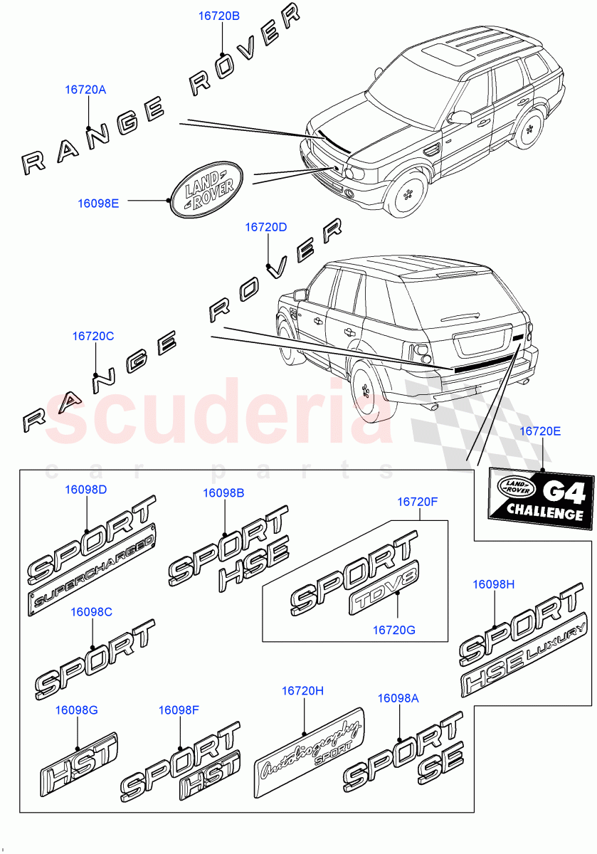 Name Plates((V)FROMAA000001,(V)TOBA999999) of Land Rover Land Rover Range Rover Sport (2010-2013) [3.6 V8 32V DOHC EFI Diesel]