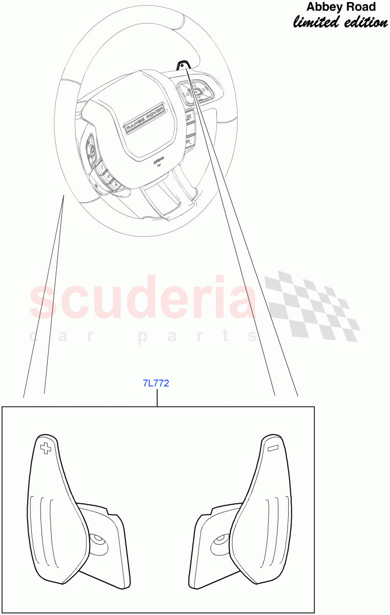 Gear Change-Automatic Transmission(Steering Wheel, Abbey Road LE)(9 Speed Auto AWD,Rotary Gearshift Knob - Red)((V)FROMFH000001) of Land Rover Land Rover Range Rover Evoque (2012-2018) [2.0 Turbo Petrol GTDI]