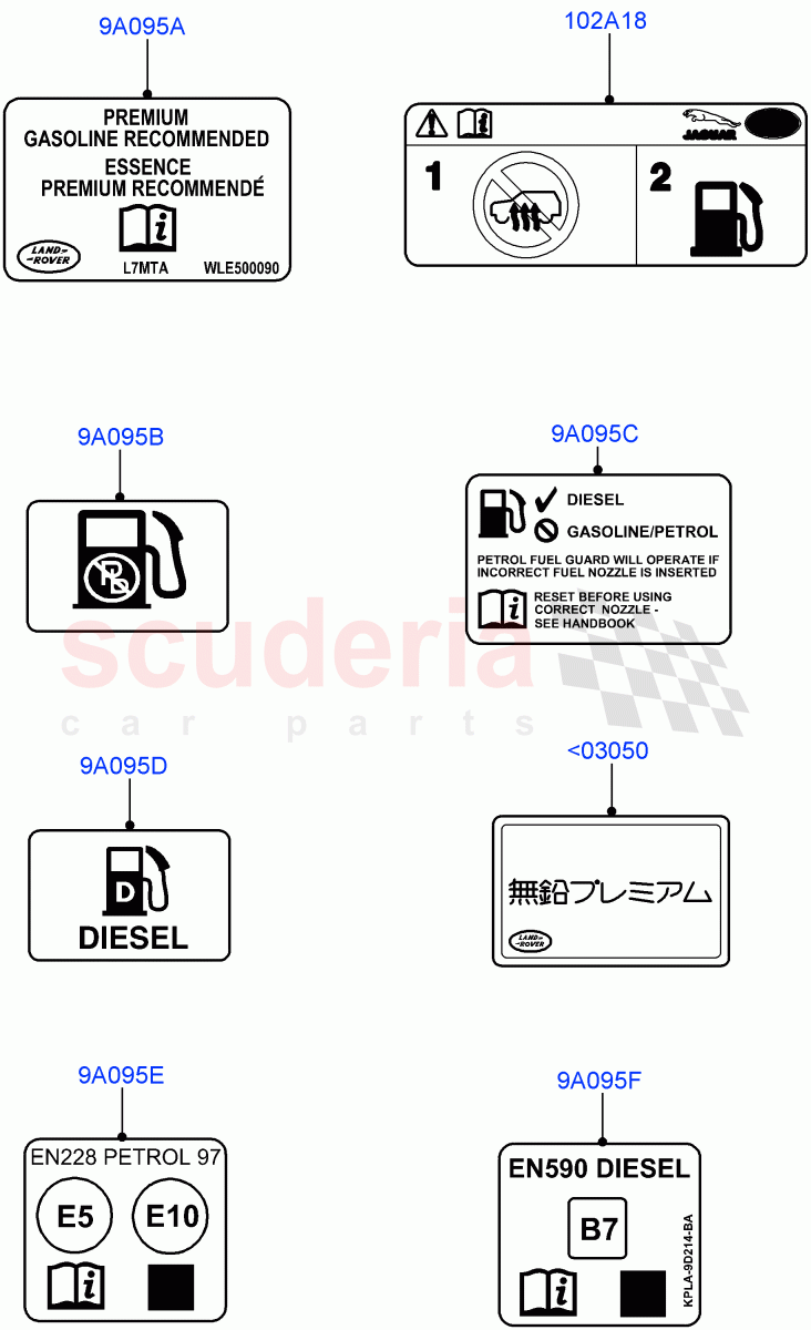 Labels (Fuel Information) of Land Rover Land Rover Defender (2020+) [3.0 I6 Turbo Diesel AJ20D6]