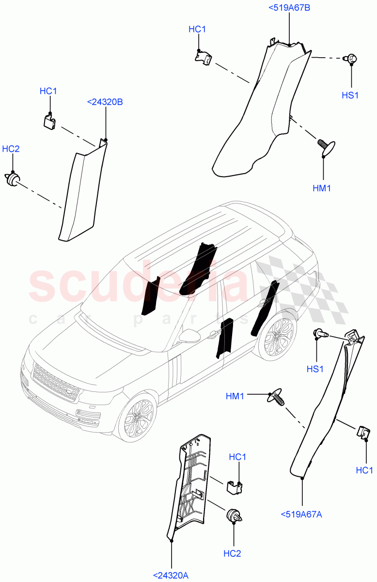 Side Trim(Centre, Front And Rear)(Perforated Soft Grain Leather) of Land Rover Land Rover Range Rover (2012-2021) [2.0 Turbo Petrol GTDI]