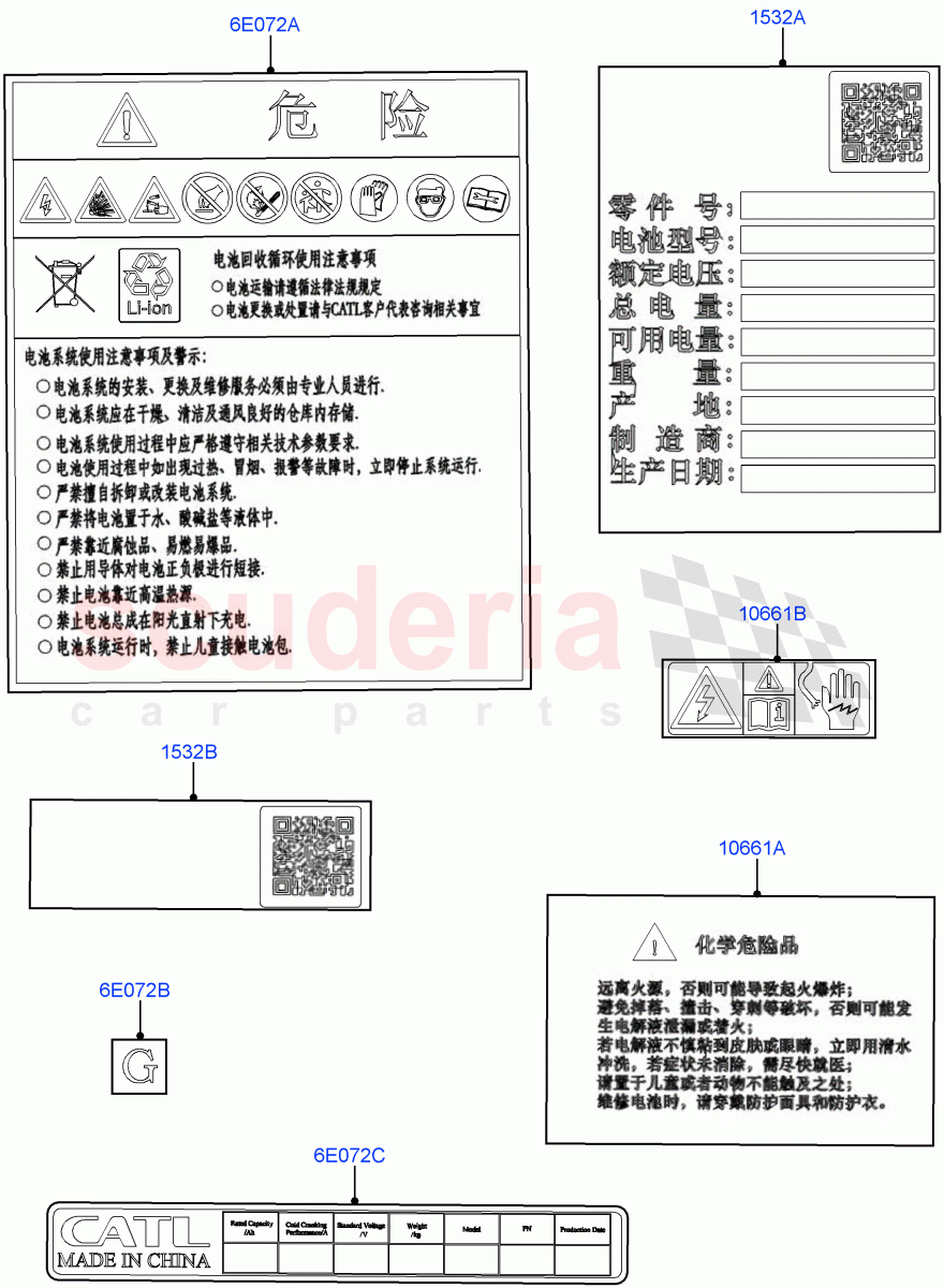 Labels(Traction Battery)(Electric Engine Battery-PHEV)((V)FROMMG575835) of Land Rover Land Rover Range Rover Evoque (2019+) [1.5 I3 Turbo Petrol AJ20P3]