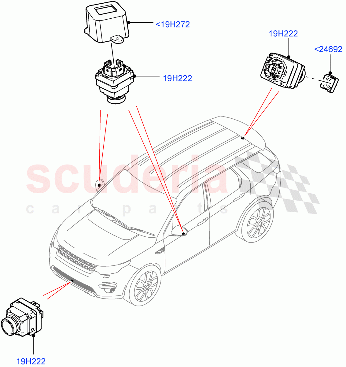 Camera Equipment (Halewood (UK), Surround Camera System, Surround Camera Sys+Water Wade Aid, 3D Surround Camera) ((V) FROMMH000001) of Land Rover Land Rover Discovery Sport (2015+) [2.0 Turbo Diesel]