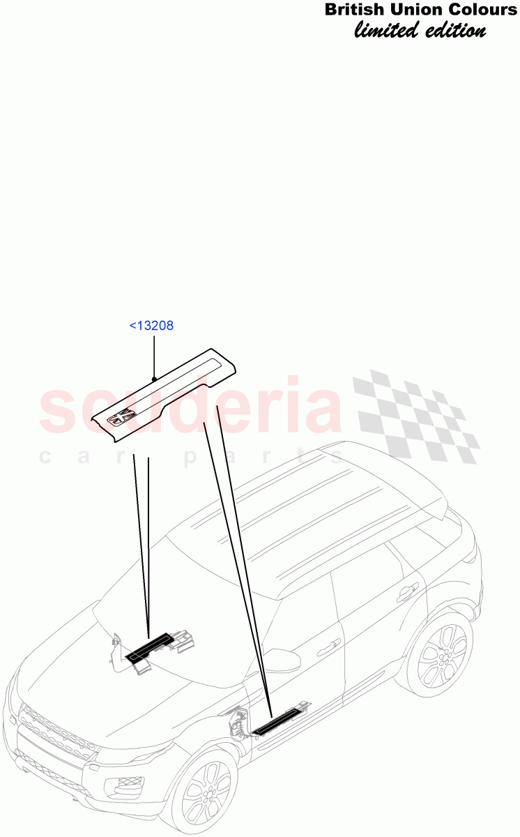 Side Trim(Union Colours LE, Union Mono Colours LE)(5 Door,Front Scuff Plate - Union Flag,Halewood (UK))((V)FROMFH000001) of Land Rover Land Rover Range Rover Evoque (2012-2018) [2.0 Turbo Petrol AJ200P]