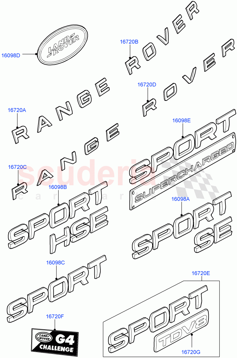 Name Plates(Page A)((V)TO9A999999) of Land Rover Land Rover Range Rover Sport (2005-2009) [4.2 Petrol V8 Supercharged]