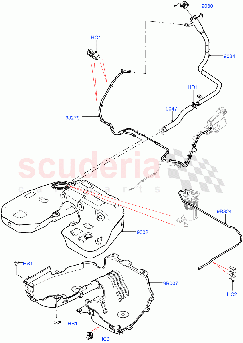 Fuel Tank & Related Parts(Nitra Plant Build)(5.0 Petrol AJ133 DOHC CDA,Standard Wheelbase)((V)FROMM2000001) of Land Rover Land Rover Defender (2020+) [5.0 OHC SGDI SC V8 Petrol]