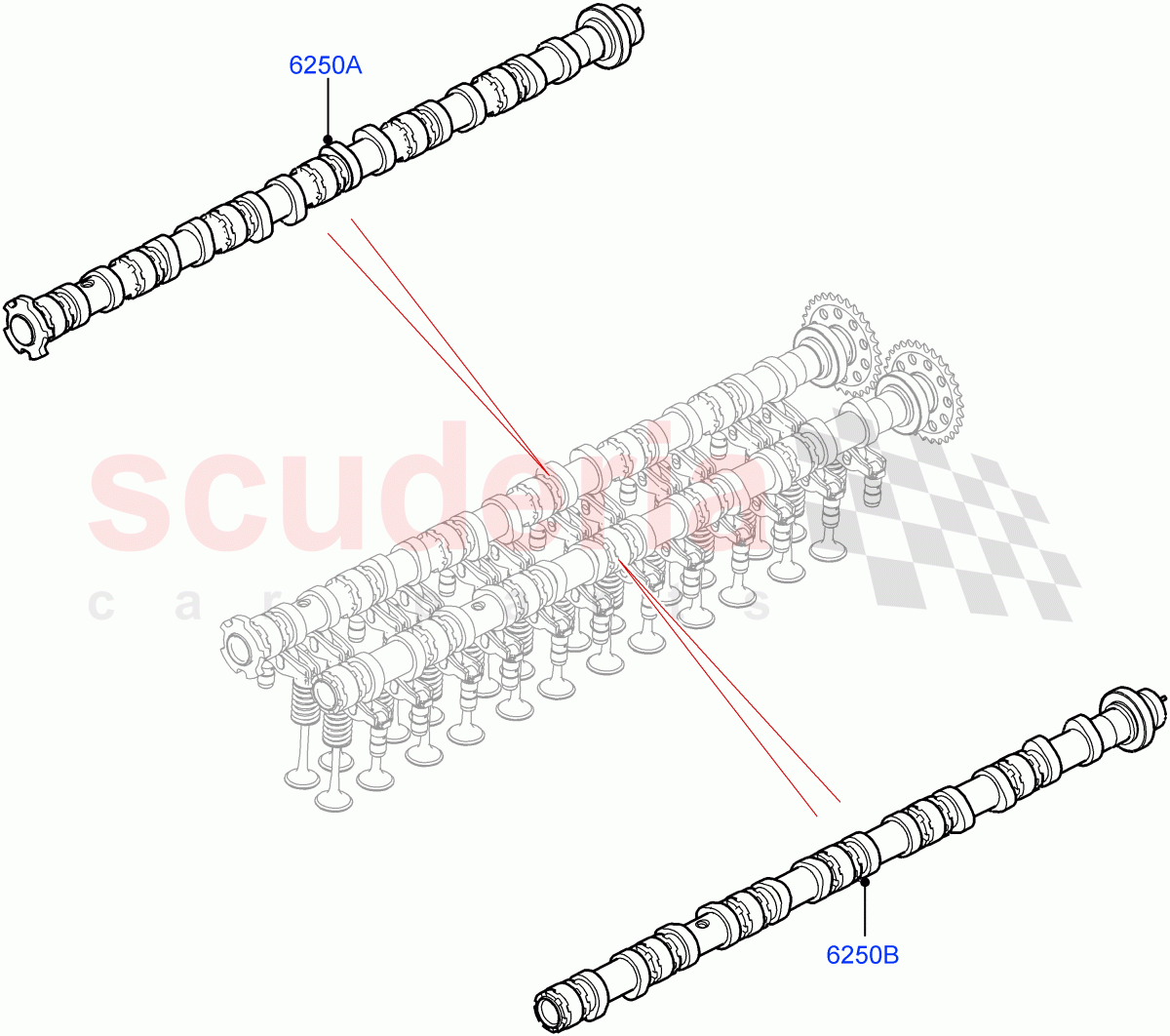 Camshaft(Nitra Plant Build)(3.0L AJ20D6 Diesel High)((V)FROMM2000001) of Land Rover Land Rover Defender (2020+) [3.0 I6 Turbo Diesel AJ20D6]