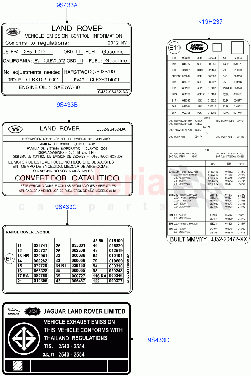 Labels(Emissions And Other Legislations)(Halewood (UK)) of Land Rover Land Rover Range Rover Evoque (2012-2018) [2.2 Single Turbo Diesel]