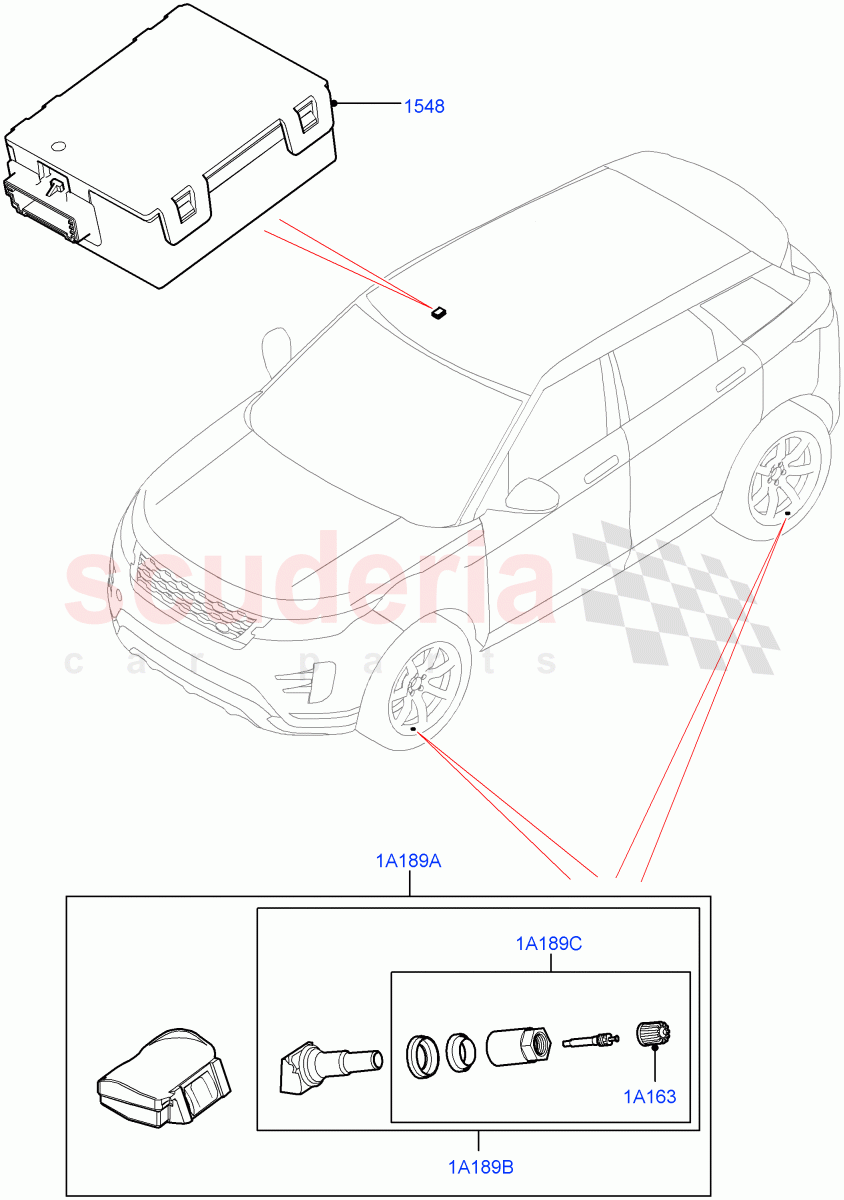 Tyre Pressure Monitor System (Itatiaia (Brazil), With Tyre Pressure Sensors) of Land Rover Land Rover Range Rover Evoque (2019+) [1.5 I3 Turbo Petrol AJ20P3]