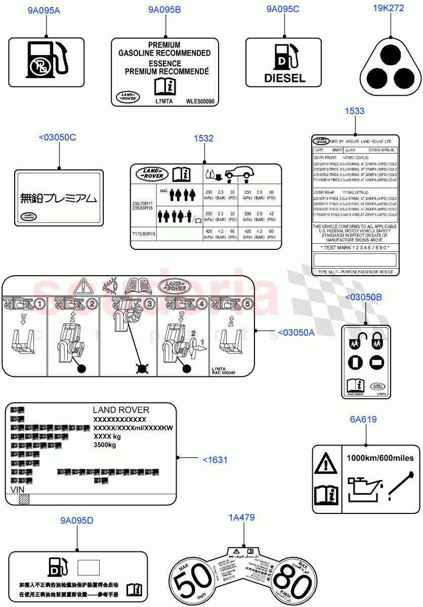 Labels(Body)((V)FROMAA000001) of Land Rover Land Rover Range Rover Sport (2010-2013) [3.0 Diesel 24V DOHC TC]